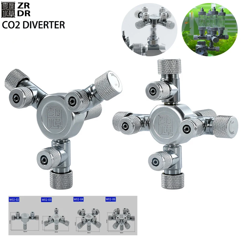 Aquarium Fish Items - ZRDR Wielokanałowy Rozdzielacz CO2 do Akwarium,