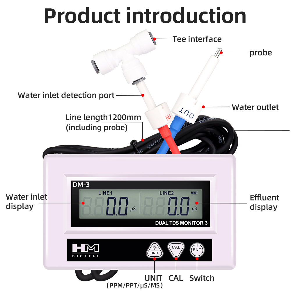 HM DM3 Online TDS EC Tester ja – Aquarium Fish In Online recenzja i cena